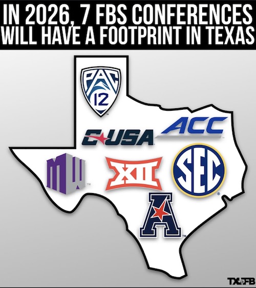 CONFERENCES IN TEXAS