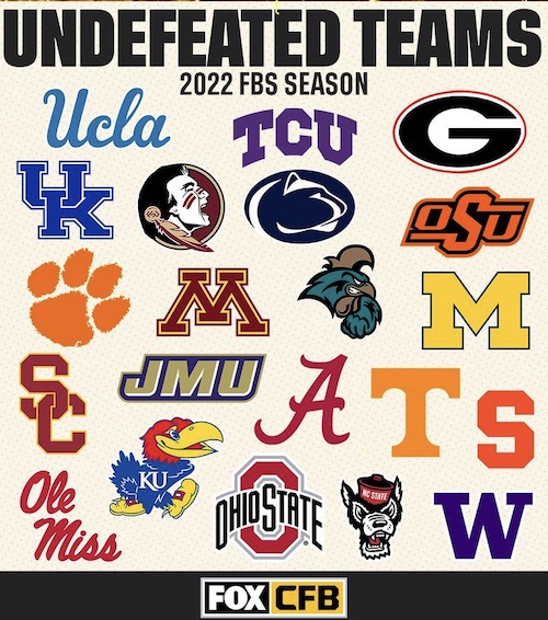 unddefeated